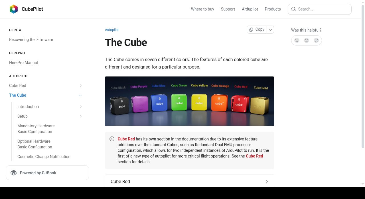The Cube Autopilot Overview — cover